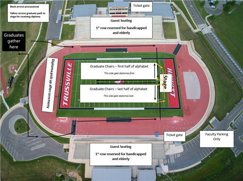 OVERHEAD IMAGE OF STADIUM - CONTACT JOY.YOUNG@TRUSSVILLECITYSCHOOLS.COM FOR ALTERNATIVE FORMATS